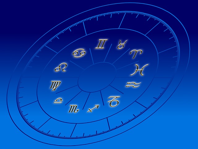 princip Astrologie